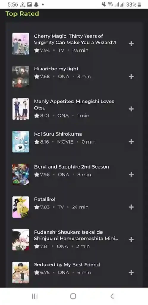Top rated list anime